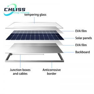 high efficiency flexible solar panel