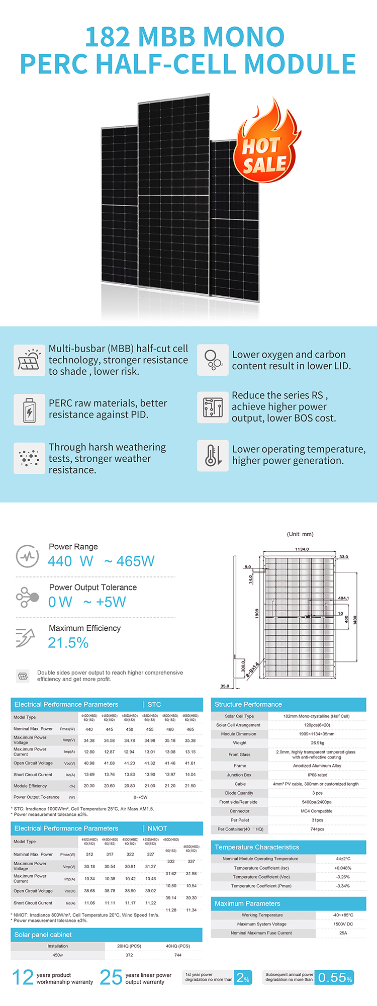 high efficiency flexible solar panel 400 watt for home
