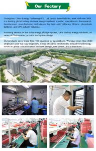 high efficiency flexible solar panel 400 watt for home